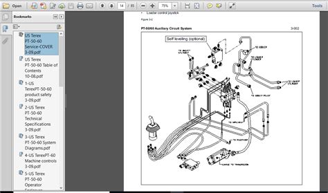 terex pt 50 troubleshooting